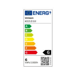 Globen Lighting Lichtbron GU10 LED Spotlight -Globen Meubilair Winkel 40142 01 1 EnergyLabel2021 5fa20a5e64